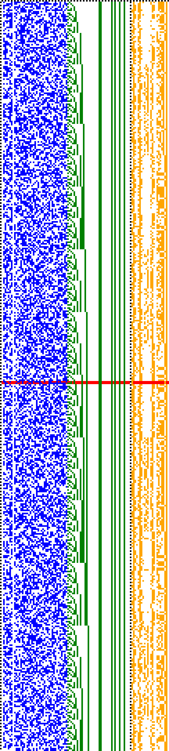 Bild: Logdateigrafik