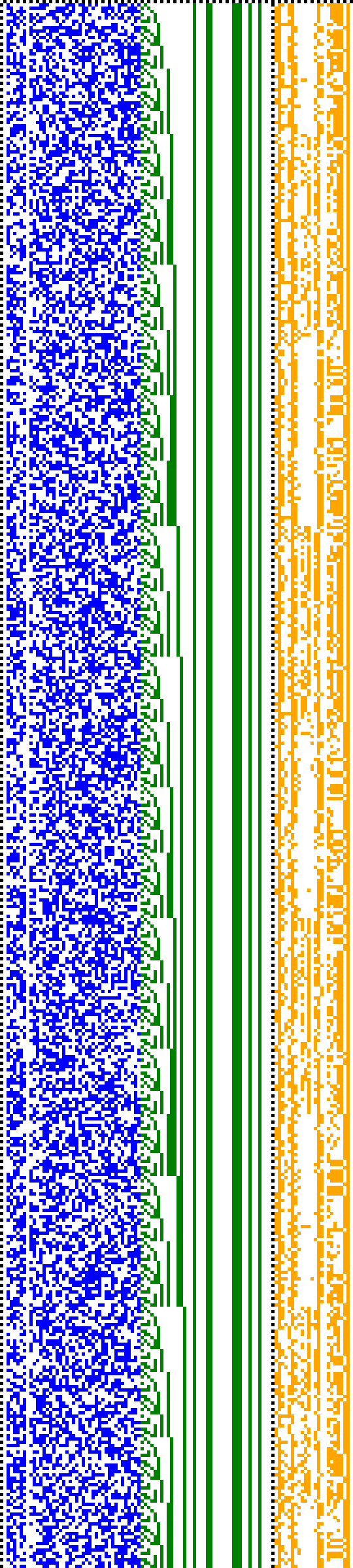 Bild: Logdateigrafik