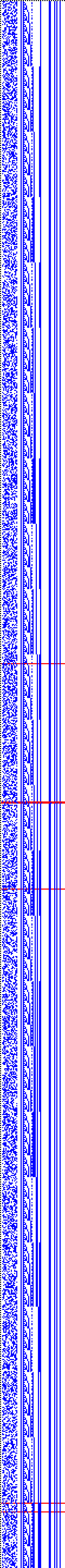 Bild: Logdateigrafik