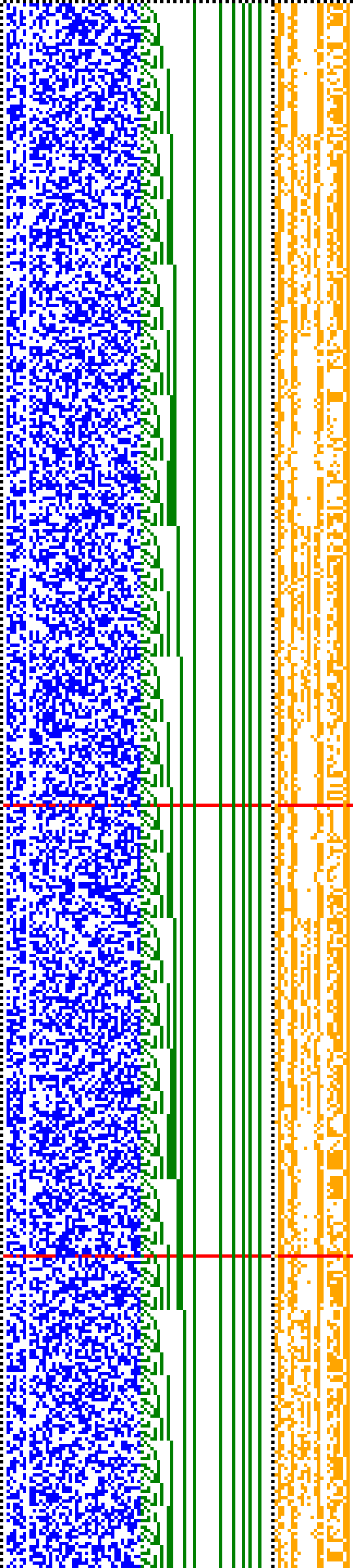 Bild: Logdateigrafik