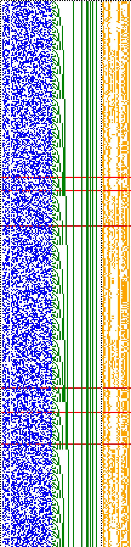 Bild: Logdateigrafik