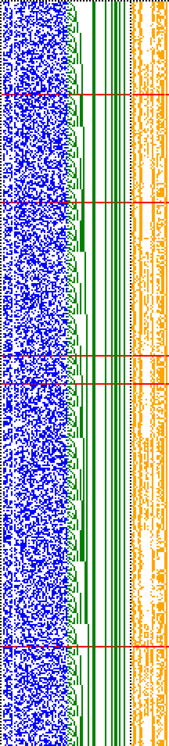 Bild: Logdateigrafik