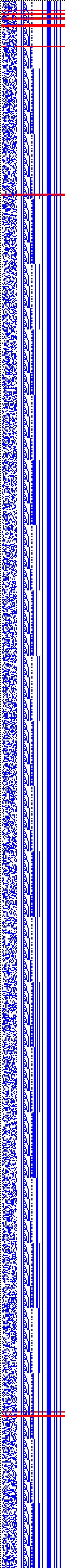 Bild: Logdateigrafik