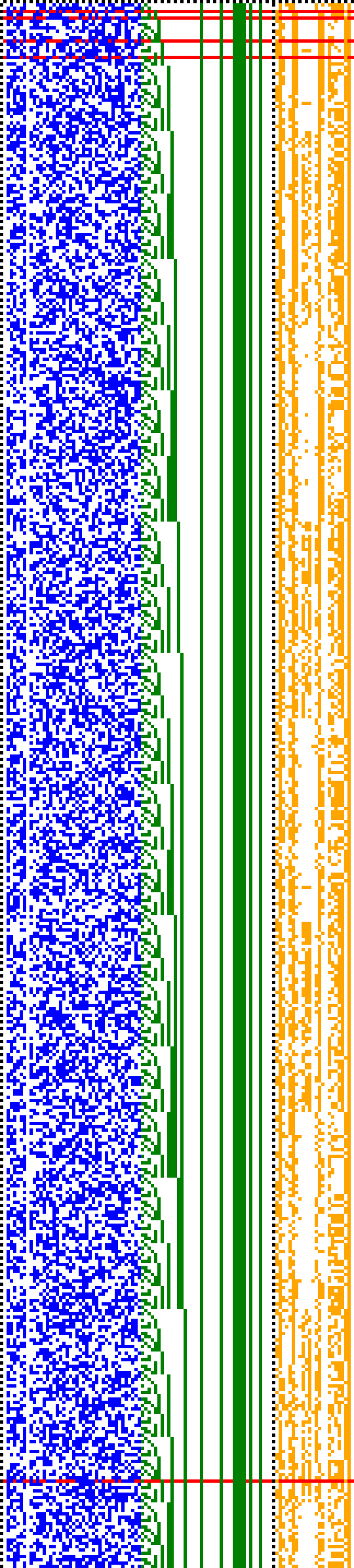 Bild: Logdateigrafik