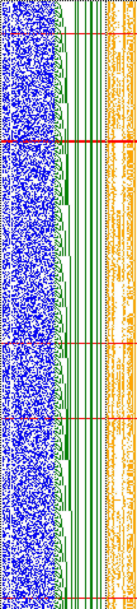 Bild: Logdateigrafik