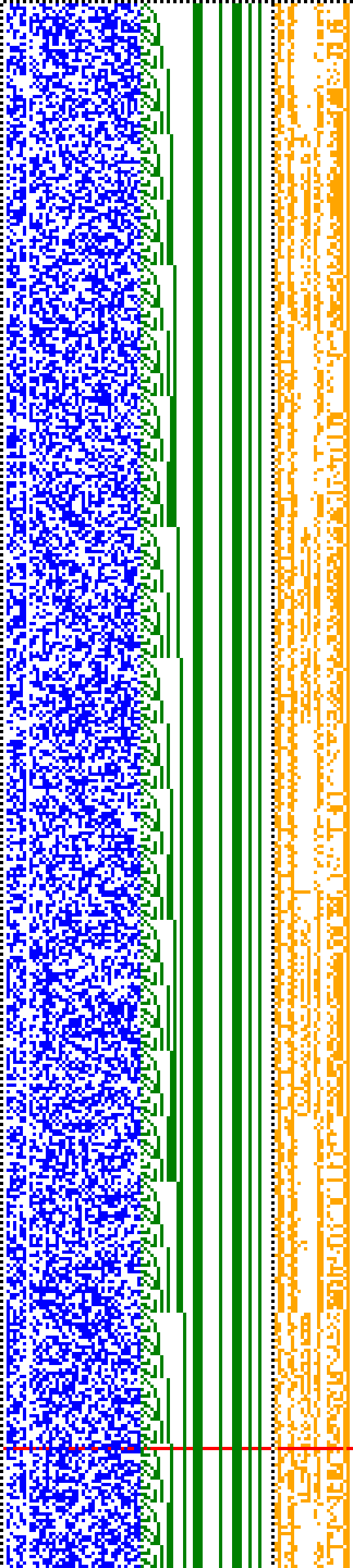 Bild: Logdateigrafik