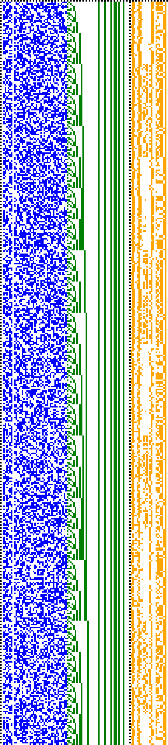 Bild: Logdateigrafik