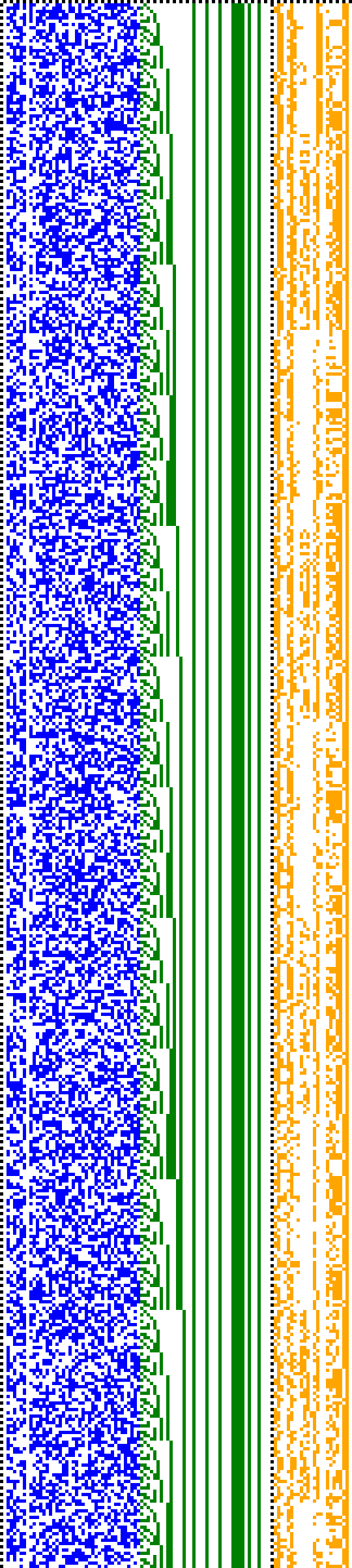 Bild: Logdateigrafik