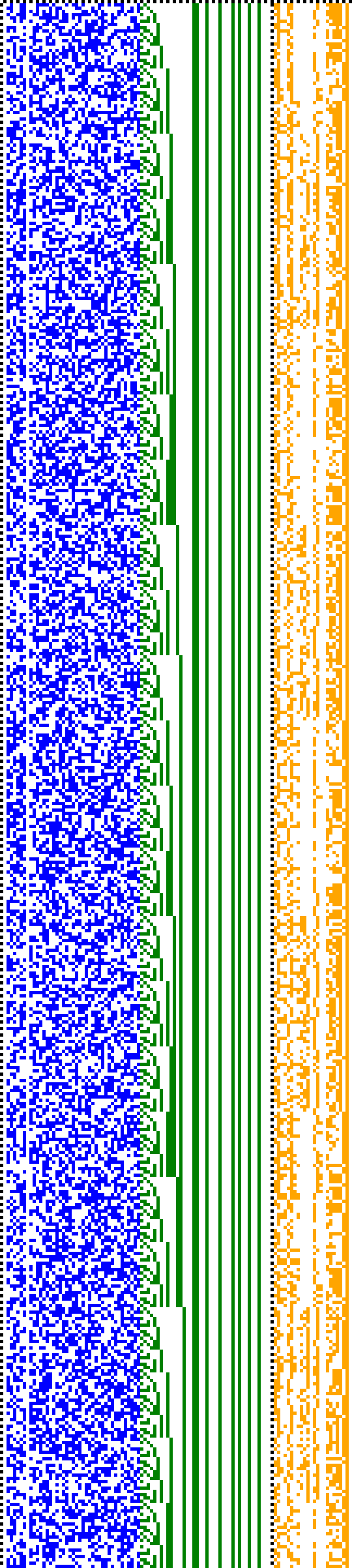 Bild: Logdateigrafik