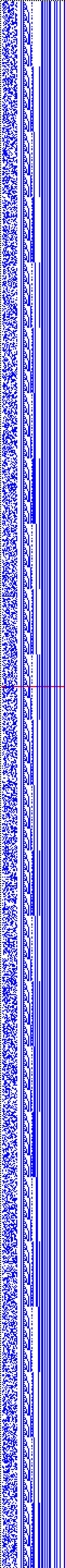 Bild: Logdateigrafik