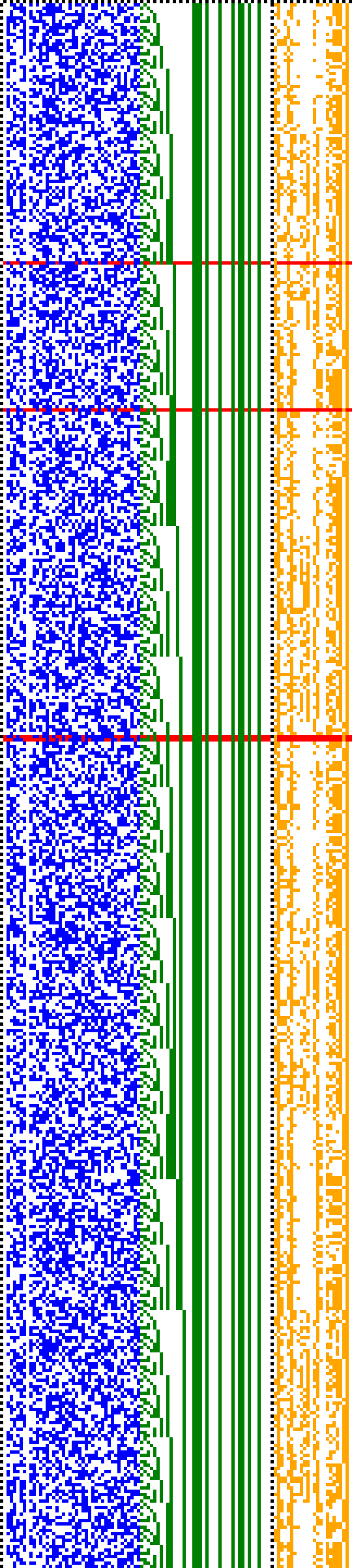 Bild: Logdateigrafik