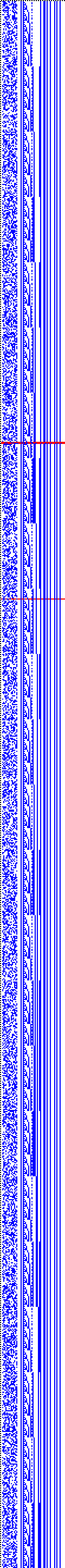 Bild: Logdateigrafik