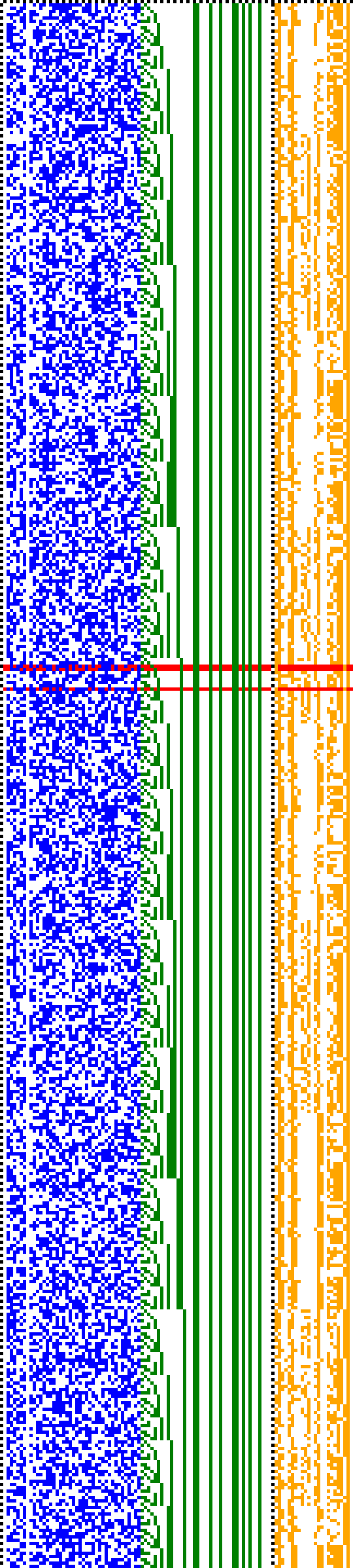 Bild: Logdateigrafik