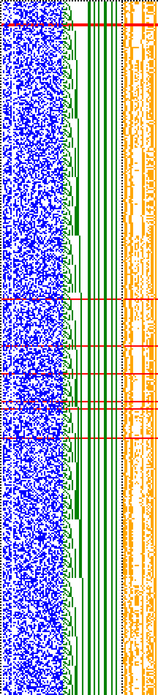 Bild: Logdateigrafik