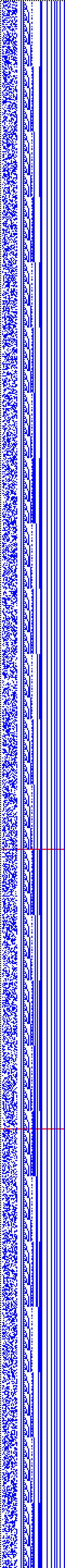 Bild: Logdateigrafik