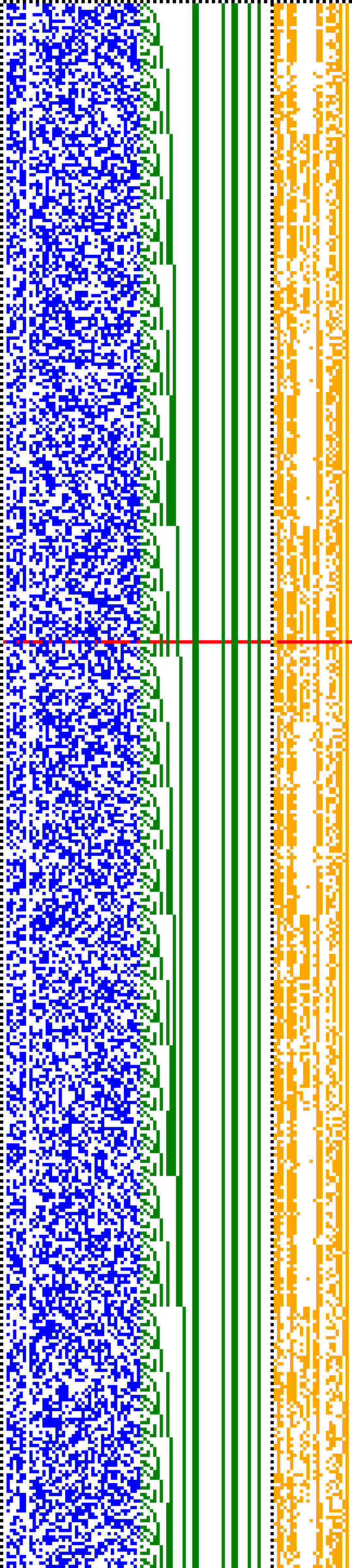 Bild: Logdateigrafik