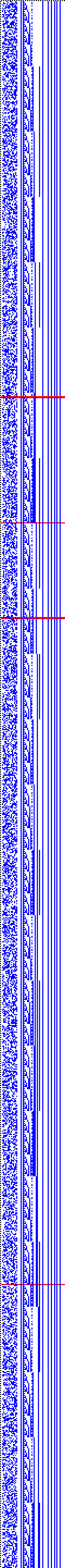 Bild: Logdateigrafik