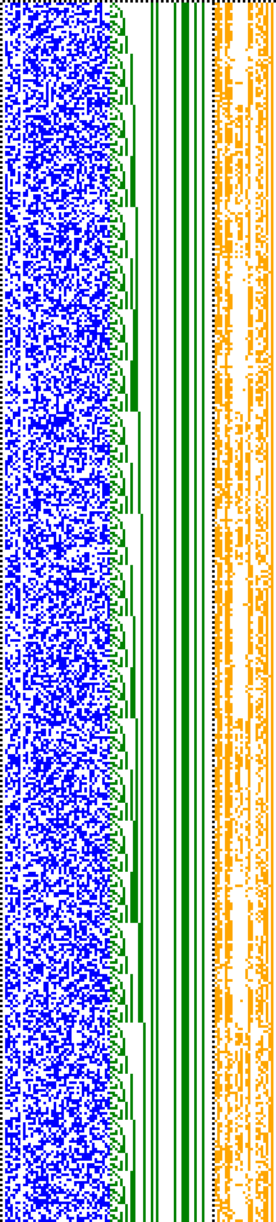 Bild: Logdateigrafik