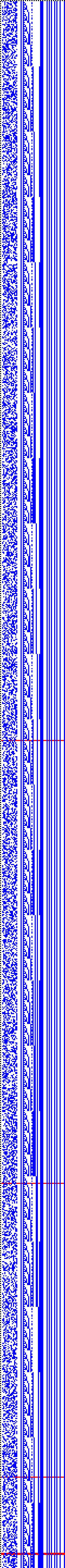 Bild: Logdateigrafik