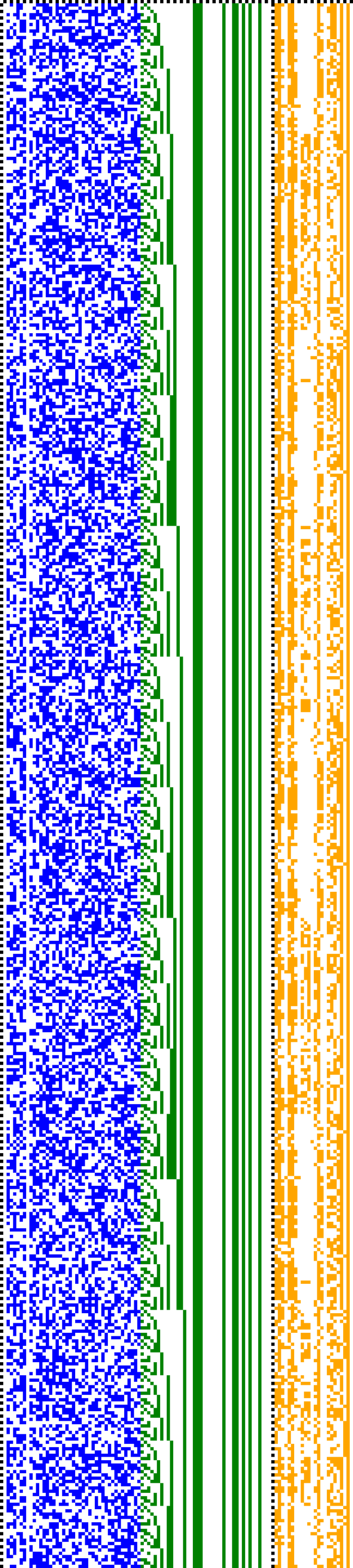 Bild: Logdateigrafik