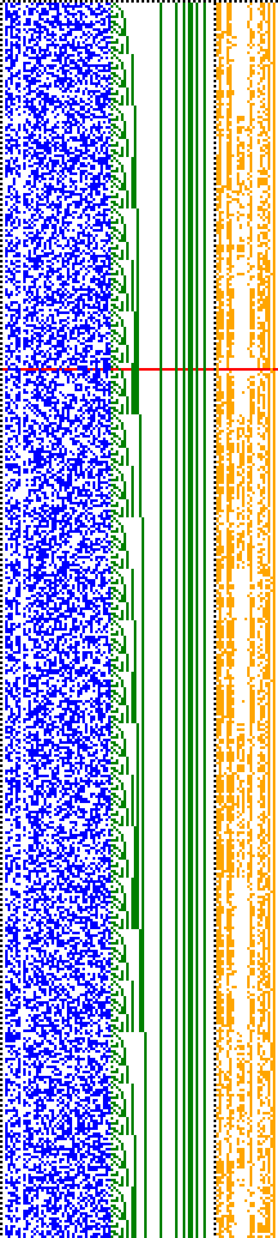 Bild: Logdateigrafik