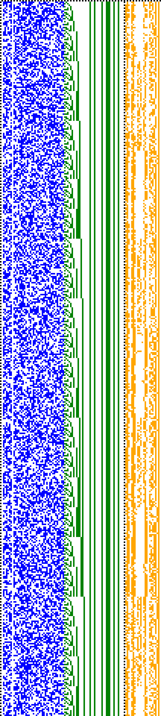 Bild: Logdateigrafik