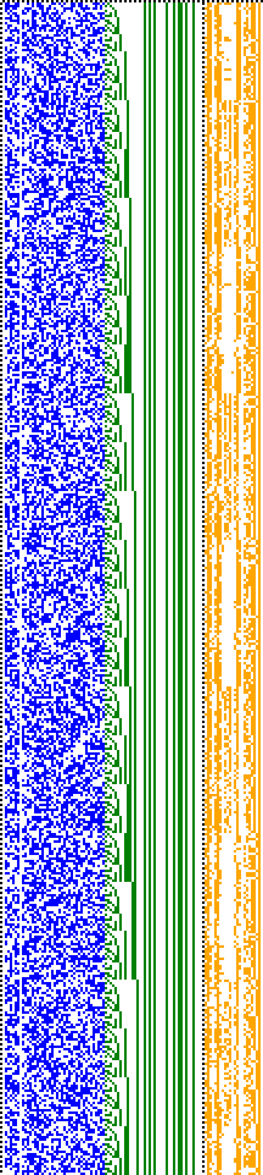 Bild: Logdateigrafik