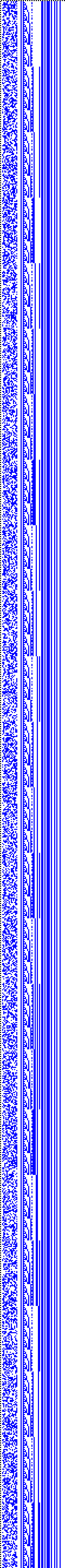 Bild: Logdateigrafik
