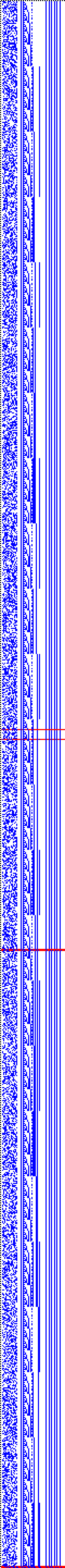 Bild: Logdateigrafik