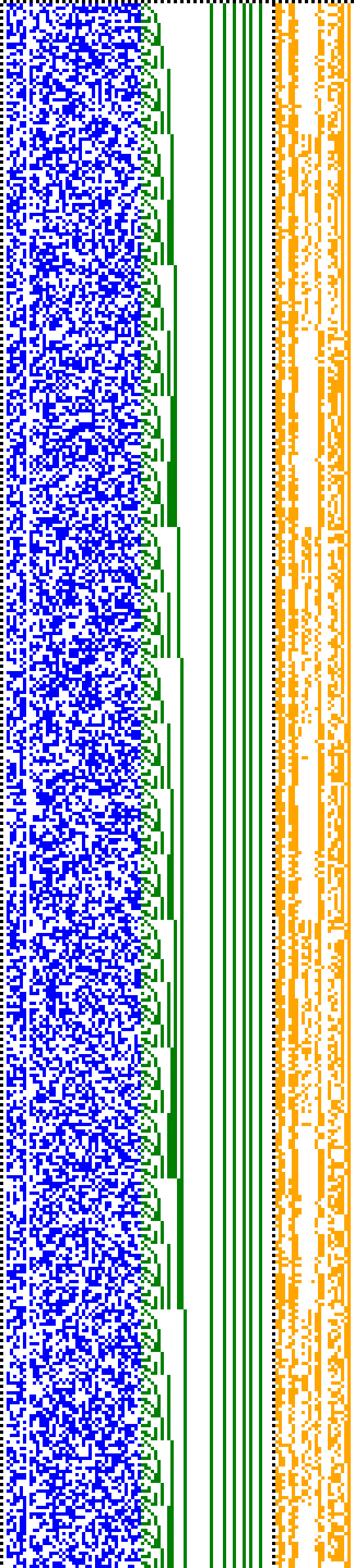 Bild: Logdateigrafik