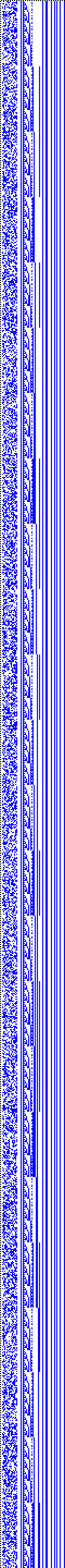 Bild: Logdateigrafik