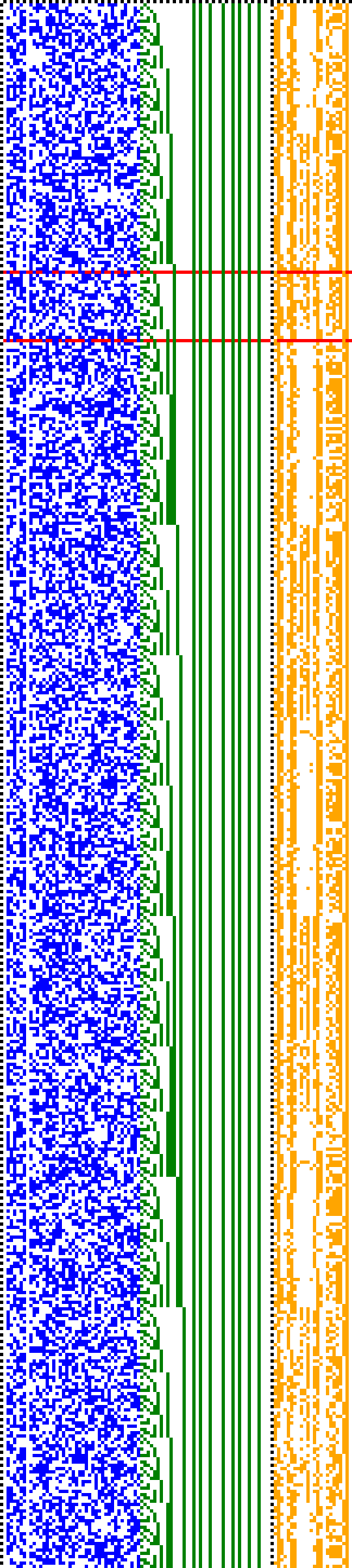 Bild: Logdateigrafik