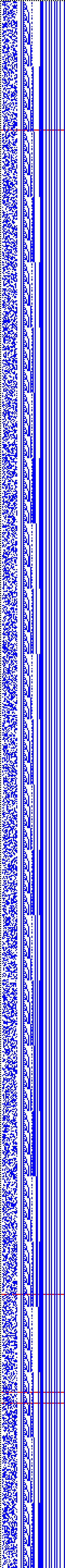 Bild: Logdateigrafik