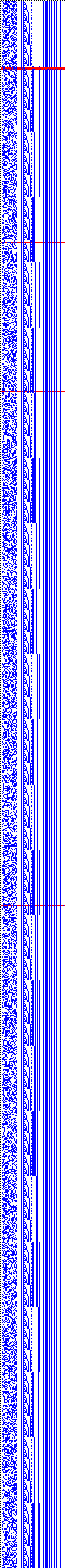 Bild: Logdateigrafik