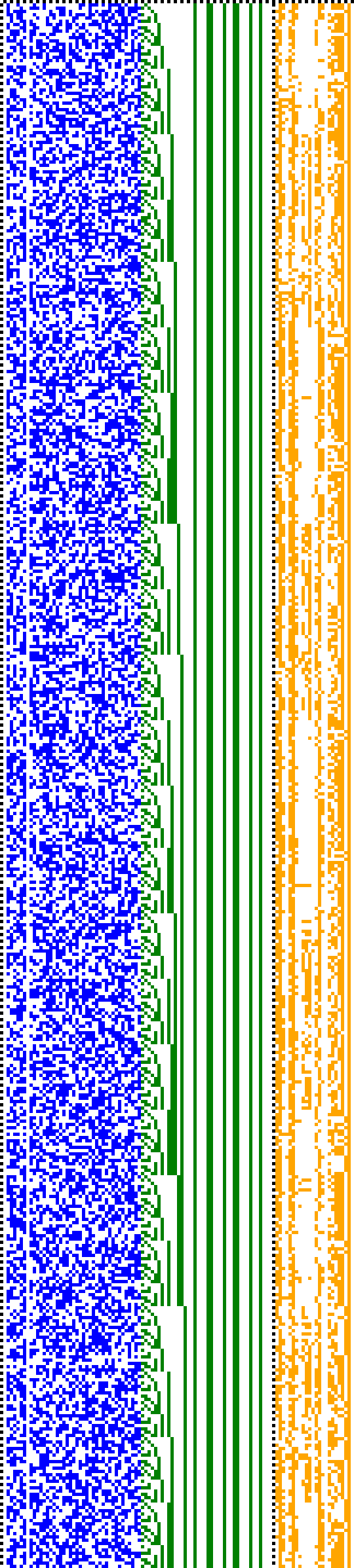 Bild: Logdateigrafik