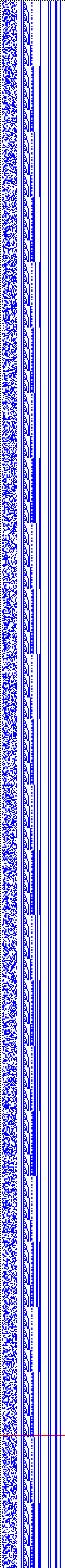 Bild: Logdateigrafik