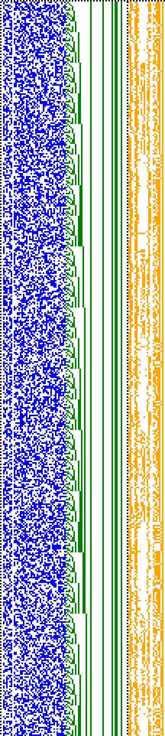 Bild: Logdateigrafik