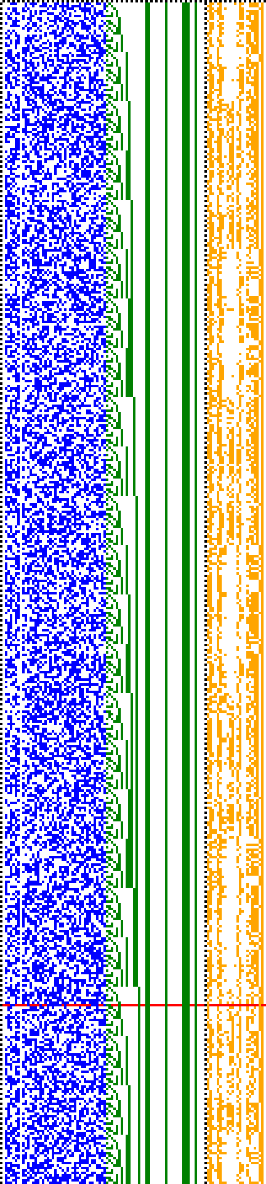 Bild: Logdateigrafik