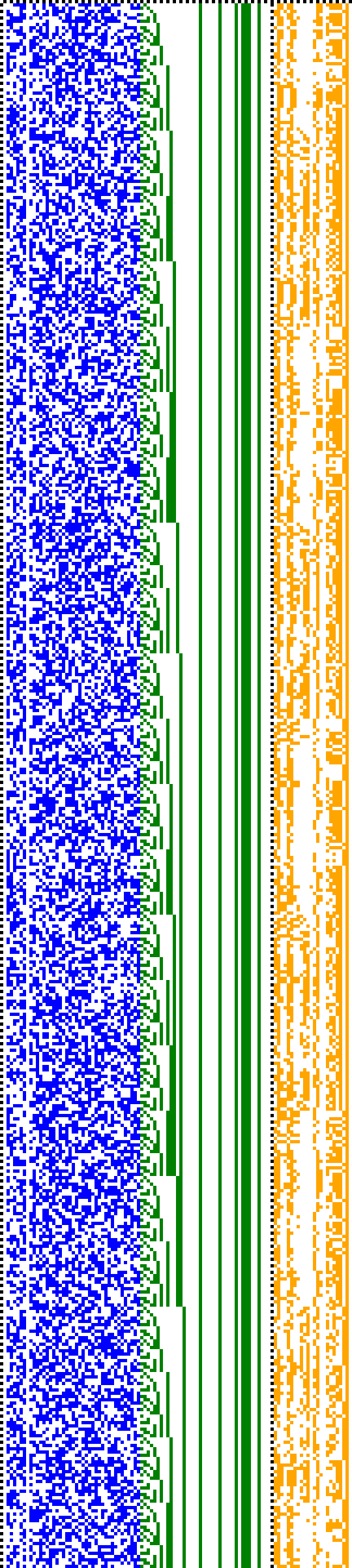 Bild: Logdateigrafik