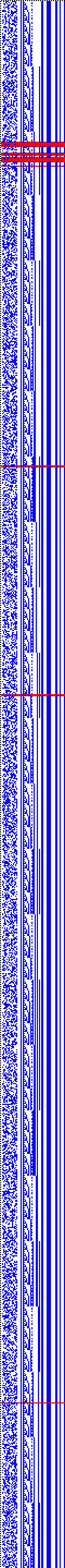 Bild: Logdateigrafik