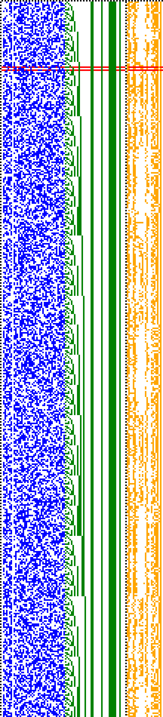 Bild: Logdateigrafik