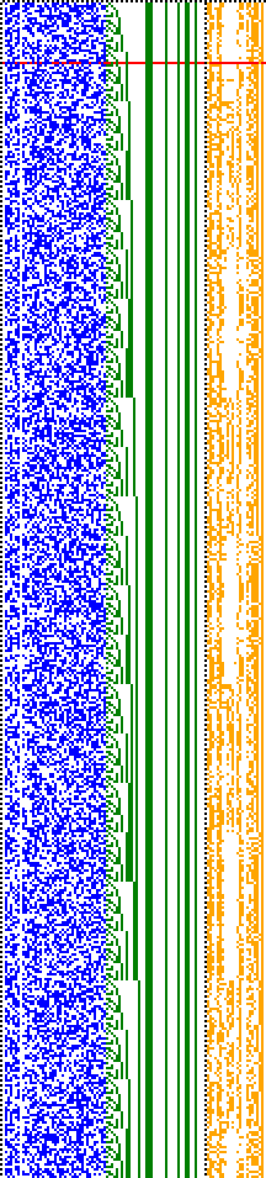 Bild: Logdateigrafik