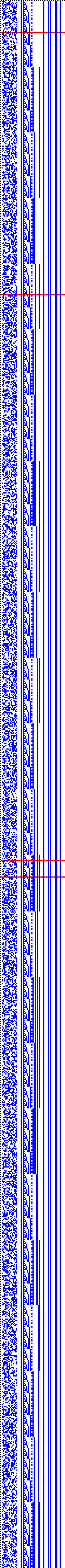 Bild: Logdateigrafik