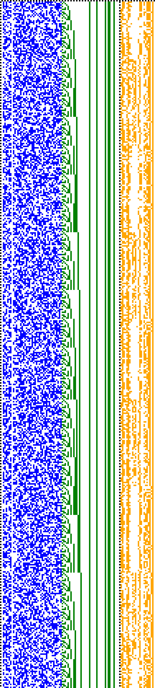 Bild: Logdateigrafik