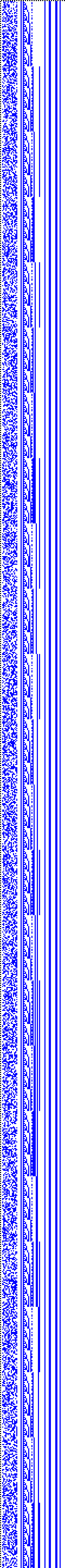 Bild: Logdateigrafik