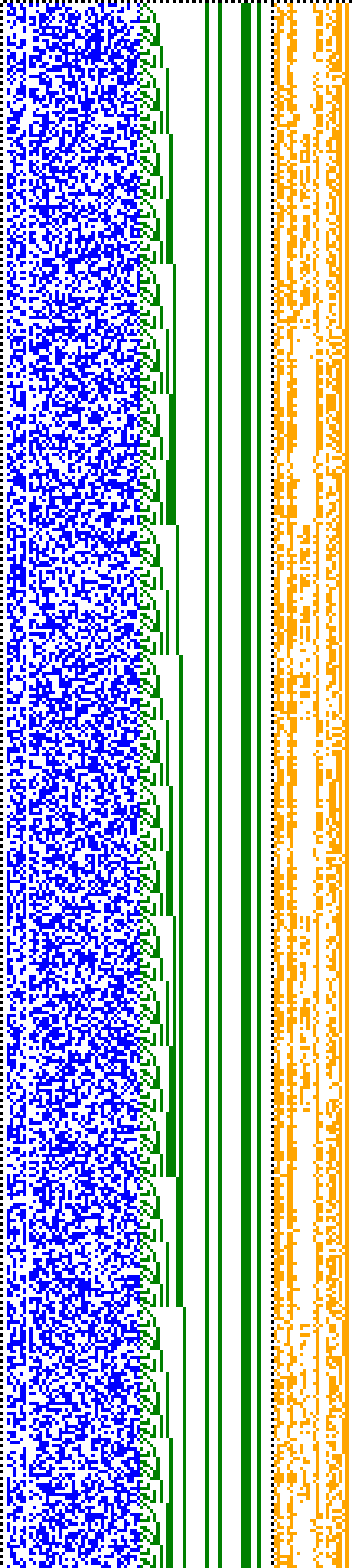 Bild: Logdateigrafik