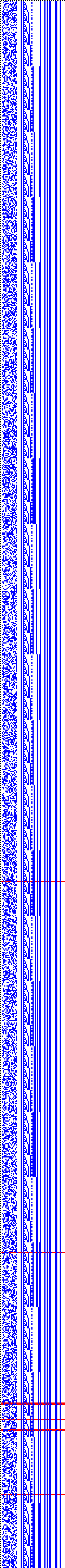 Bild: Logdateigrafik