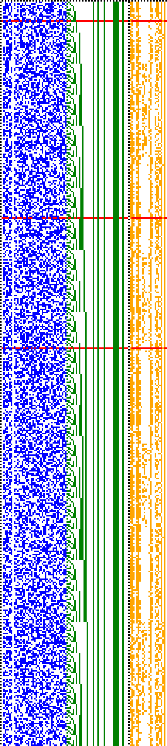 Bild: Logdateigrafik