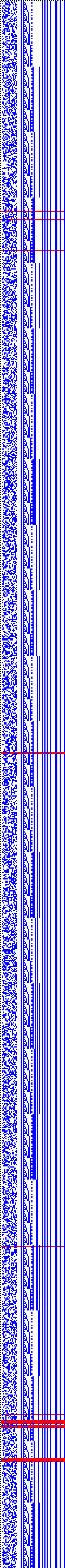 Bild: Logdateigrafik