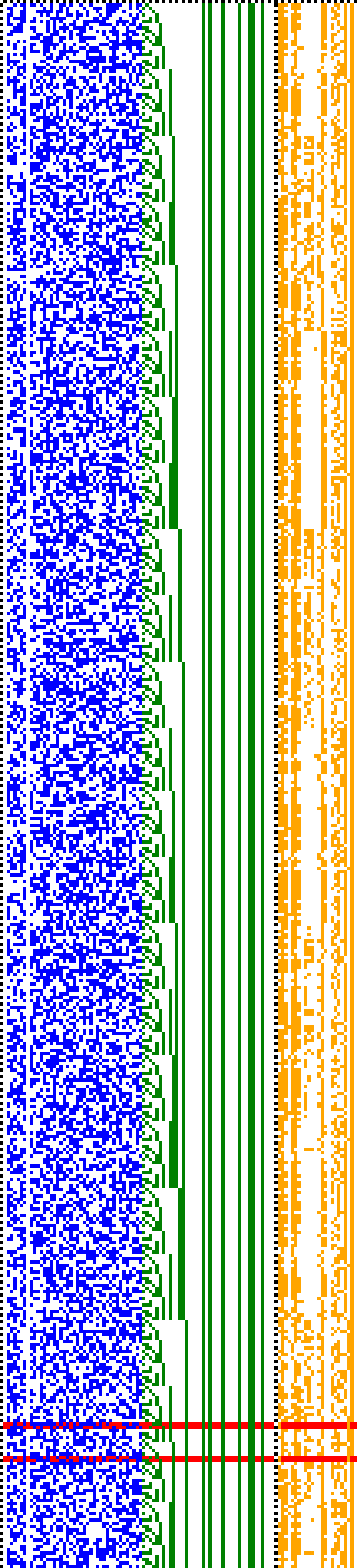 Bild: Logdateigrafik